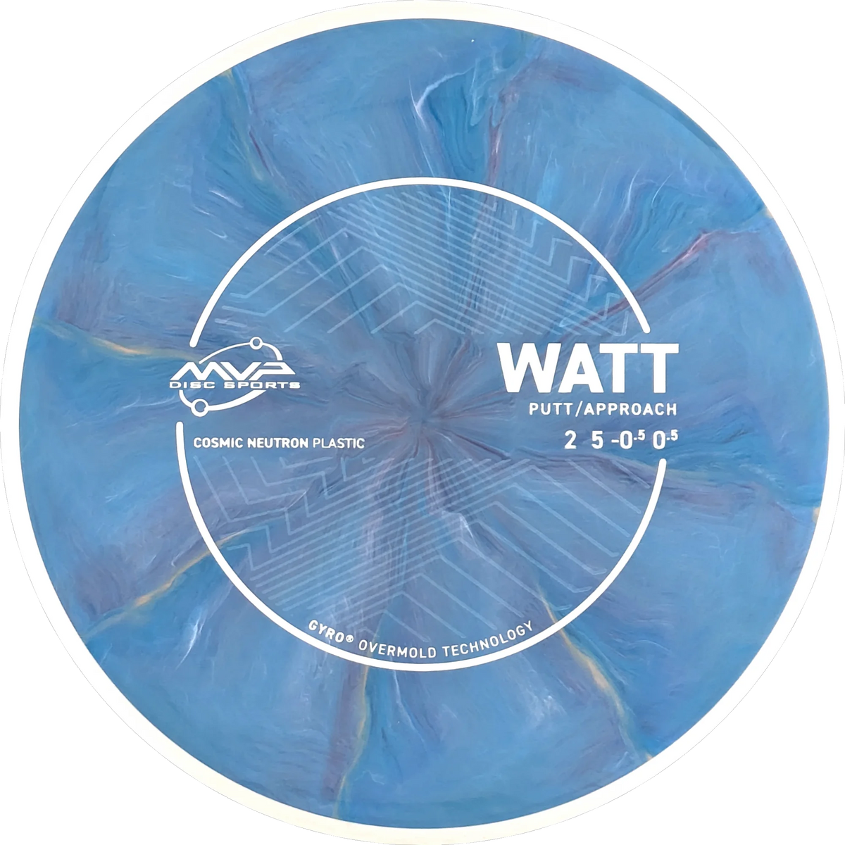 Cosmic Neutron Watt
