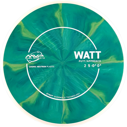 Cosmic Neutron Watt