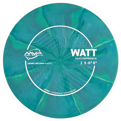 Cosmic Neutron Watt
