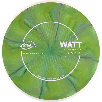 Cosmic Neutron Watt