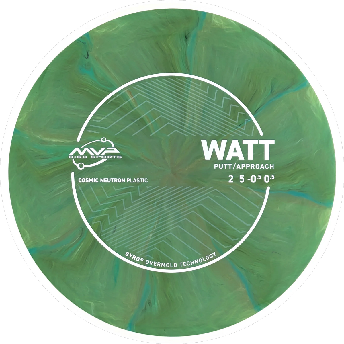 Cosmic Neutron Watt