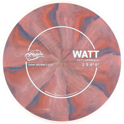 Cosmic Neutron Watt