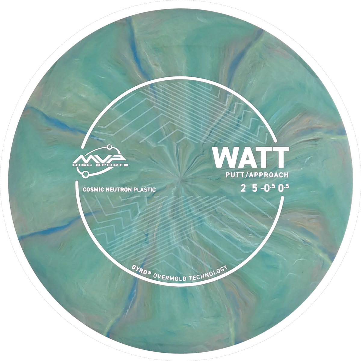 Cosmic Neutron Watt