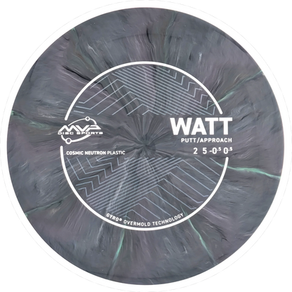 Cosmic Neutron Watt
