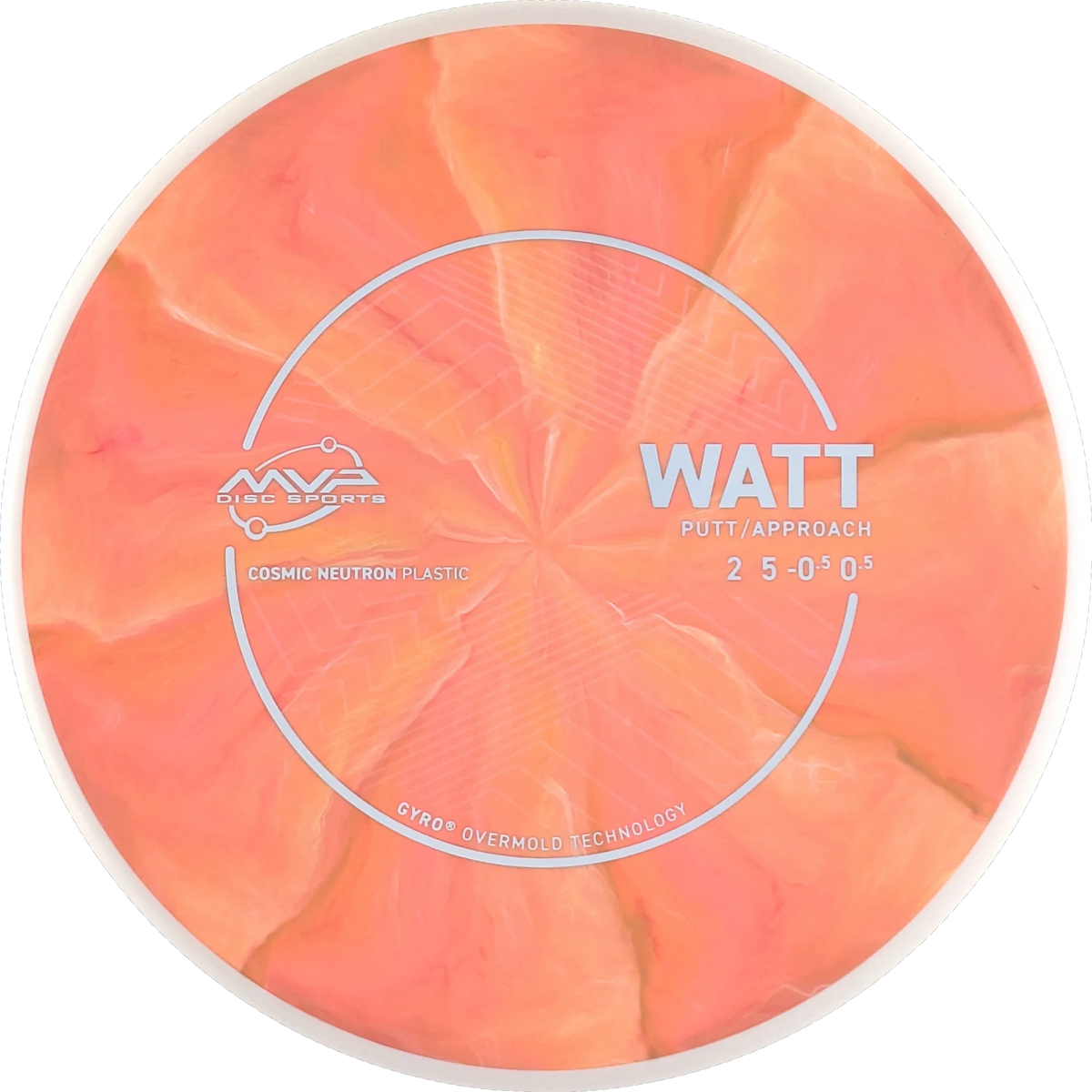 Cosmic Neutron Watt