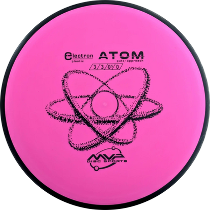 Electron Atom