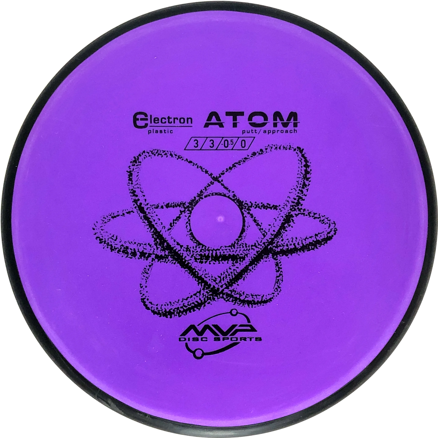 Electron Atom