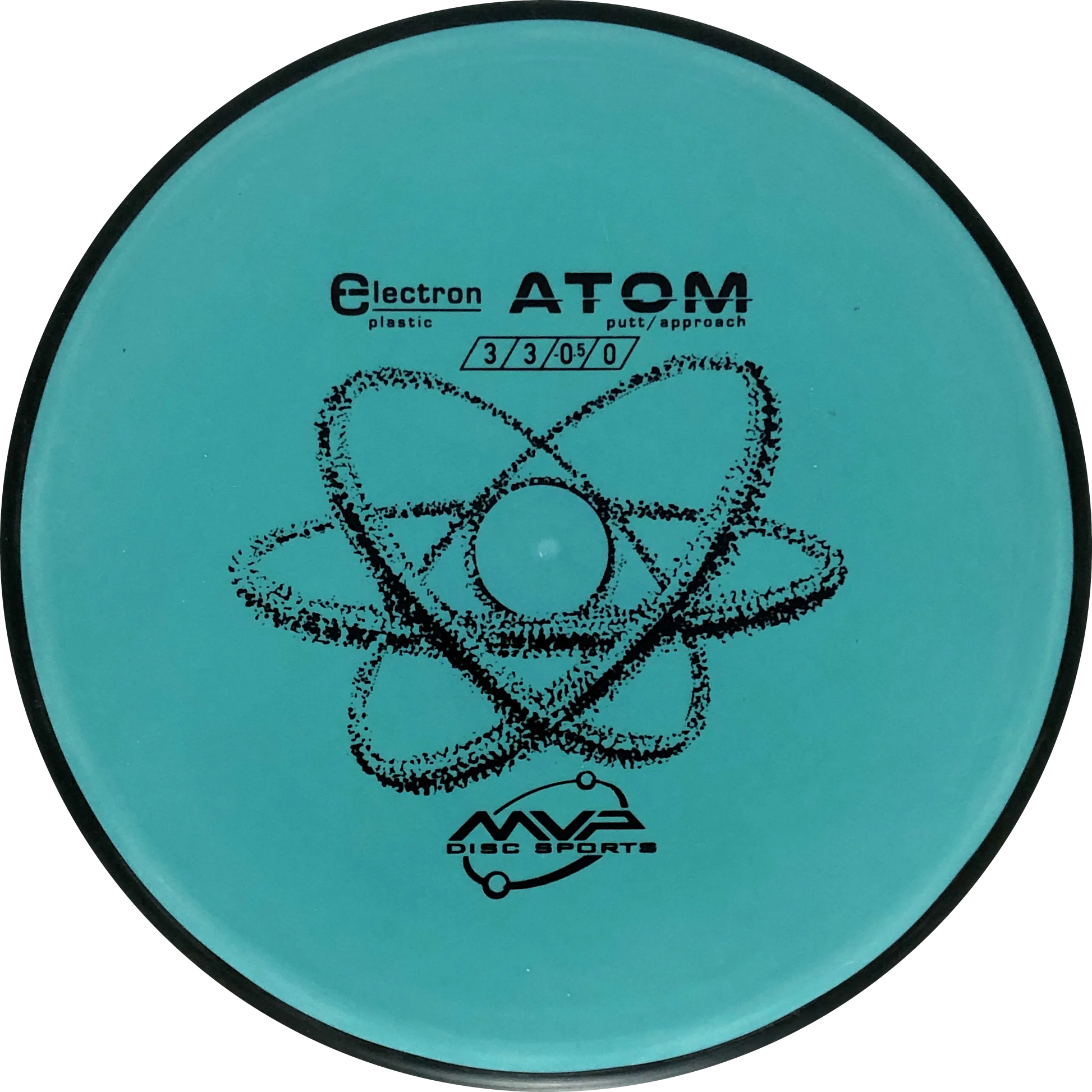 Electron Atom