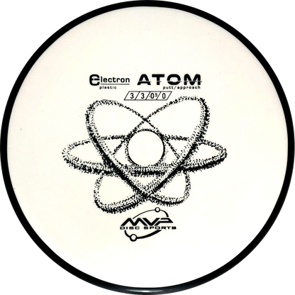 Electron Atom