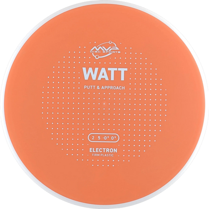 Electron Firm Watt