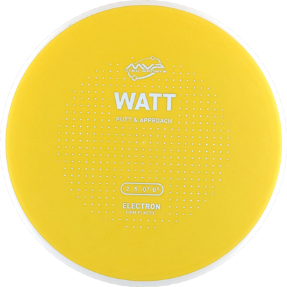 Electron Firm Watt