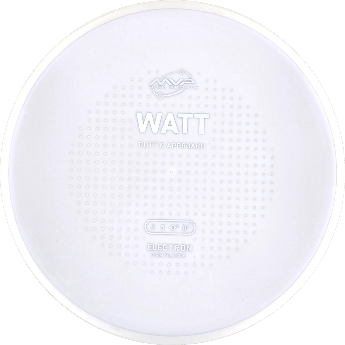 Electron Firm Watt