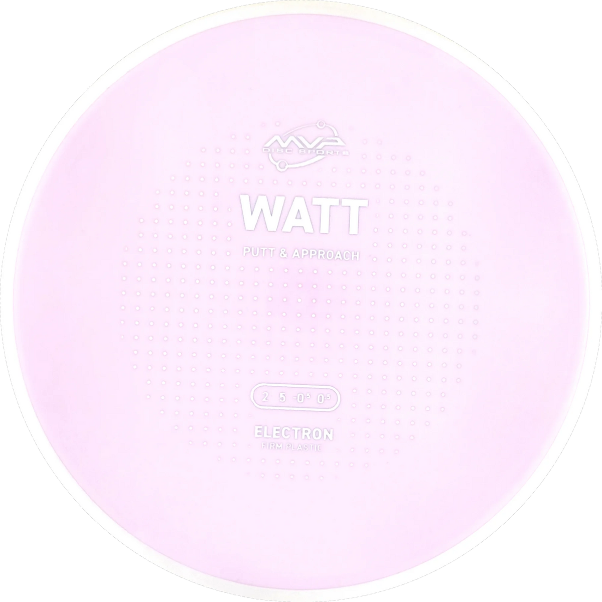 Electron Firm Watt