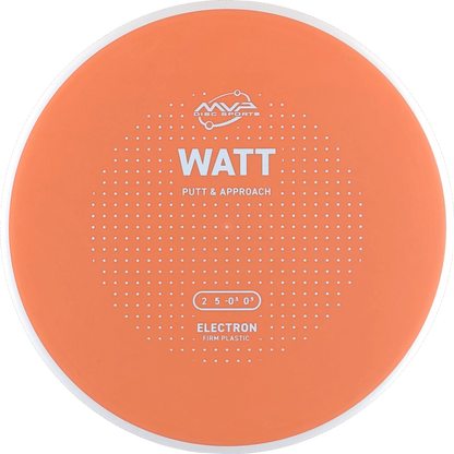 Electron Firm Watt