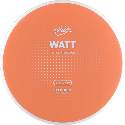 Electron Firm Watt