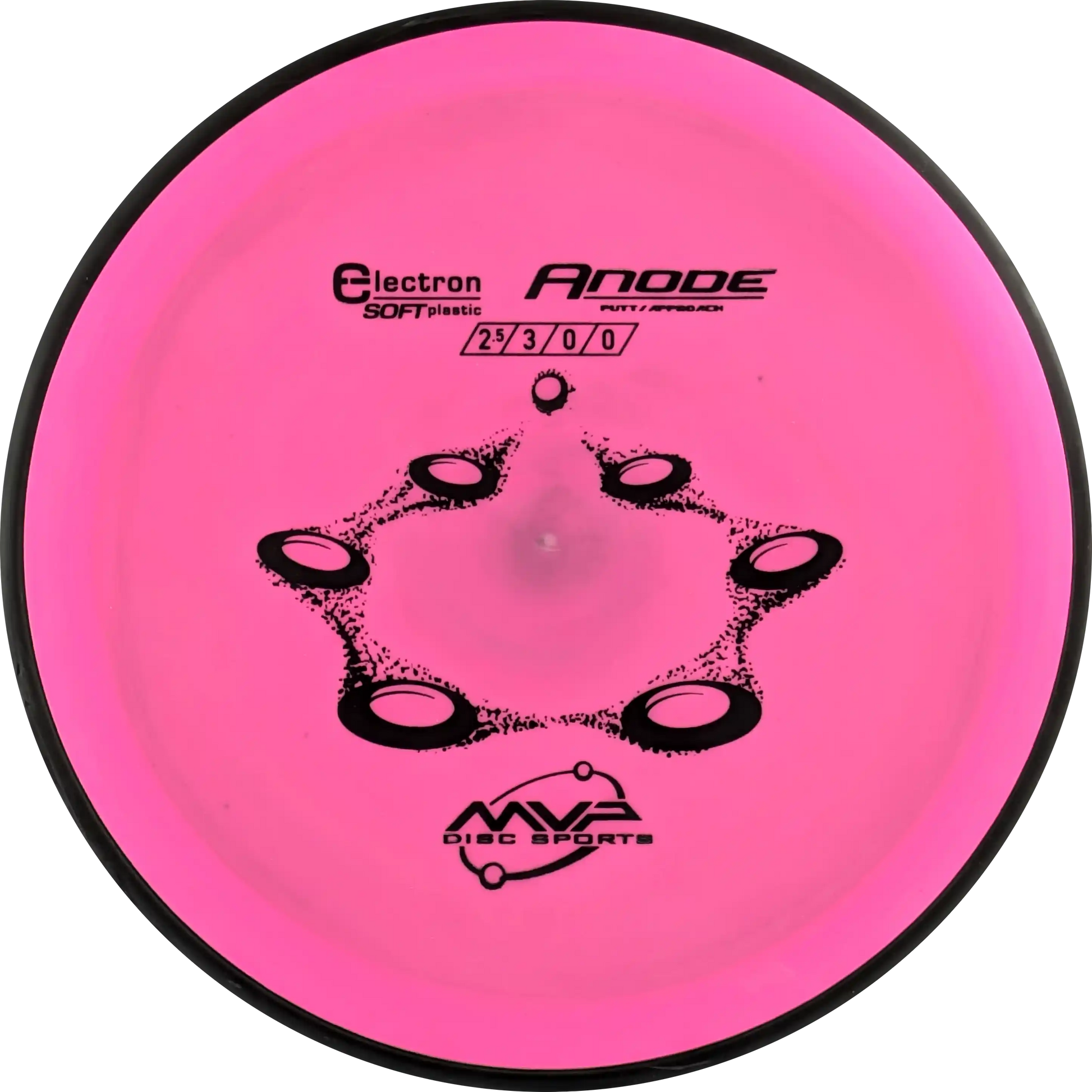 Electron Soft Anode