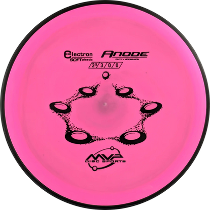 Electron Soft Anode