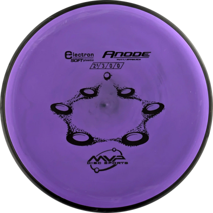 Electron Soft Anode