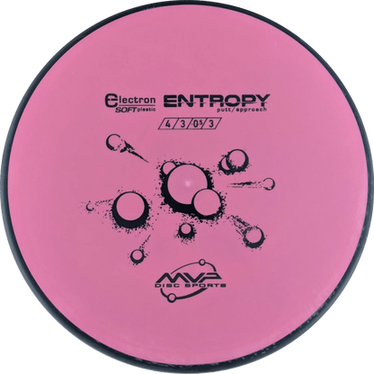 Electron Soft Entropy