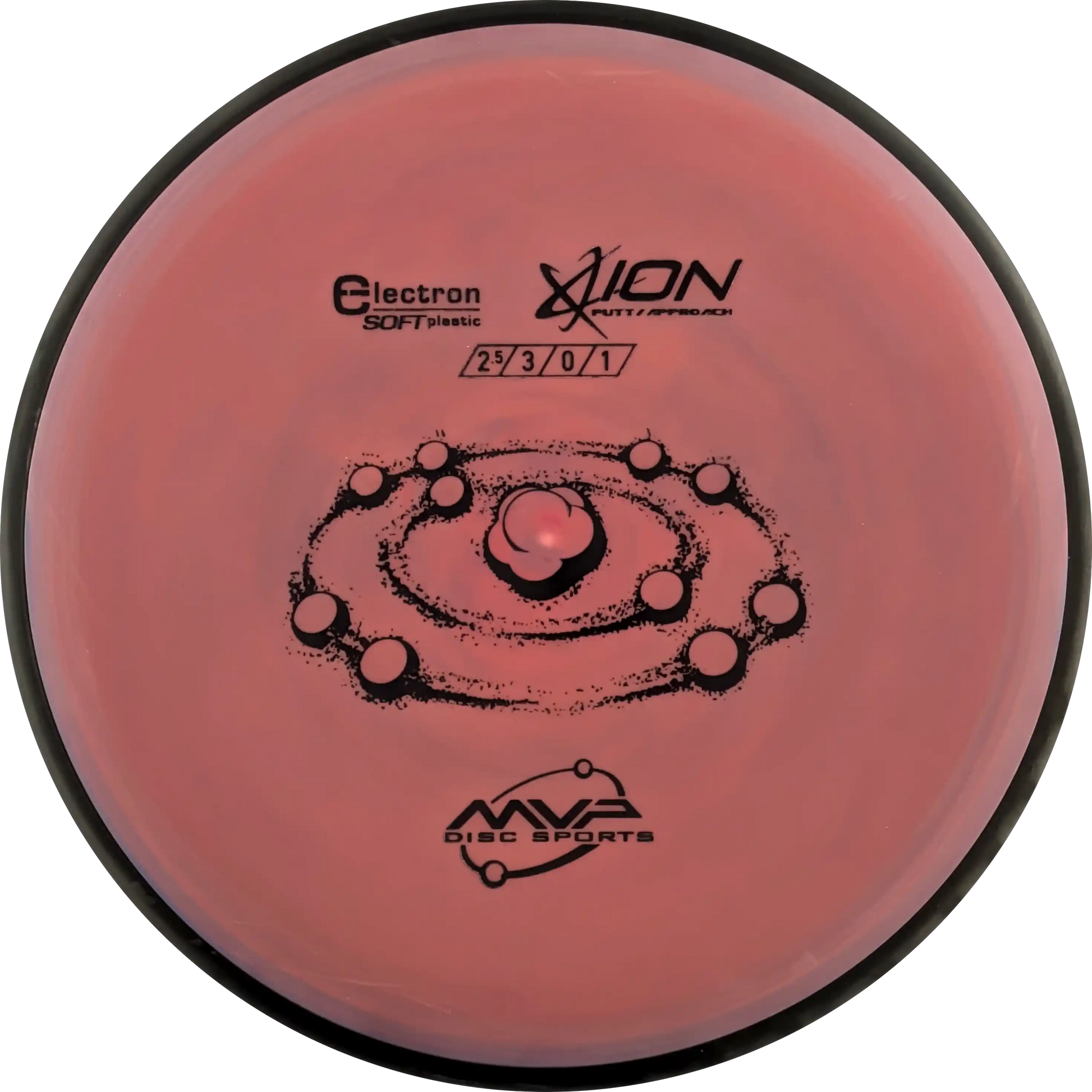 Electron Soft Ion
