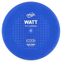 Electron Soft Watt