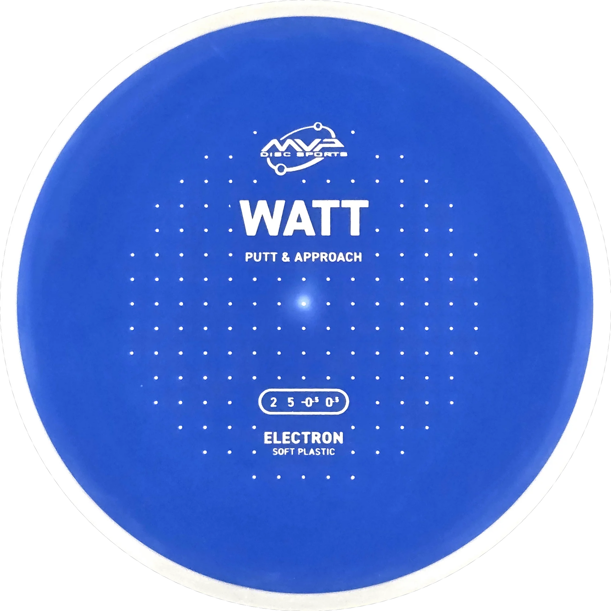 Electron Soft Watt