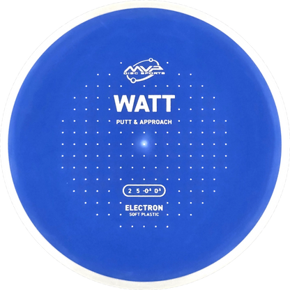 Electron Soft Watt