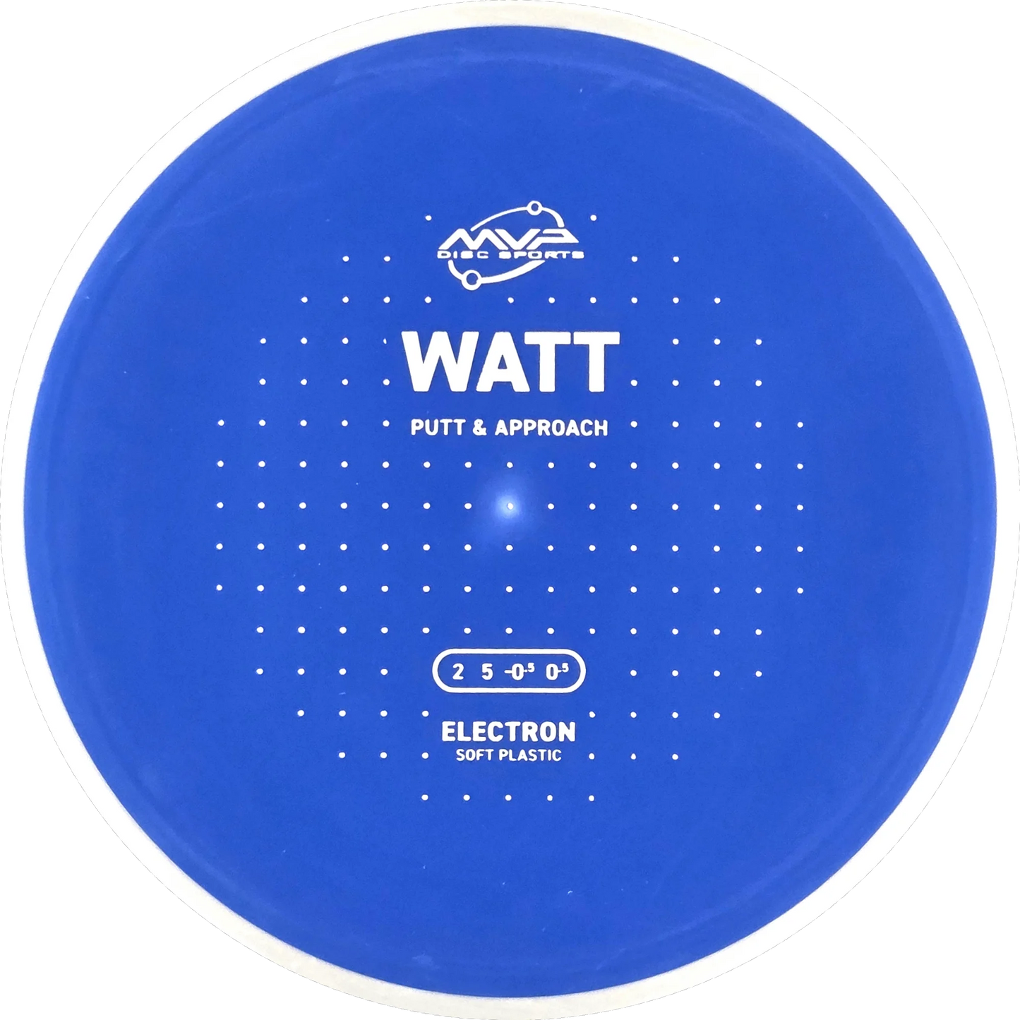 Electron Soft Watt