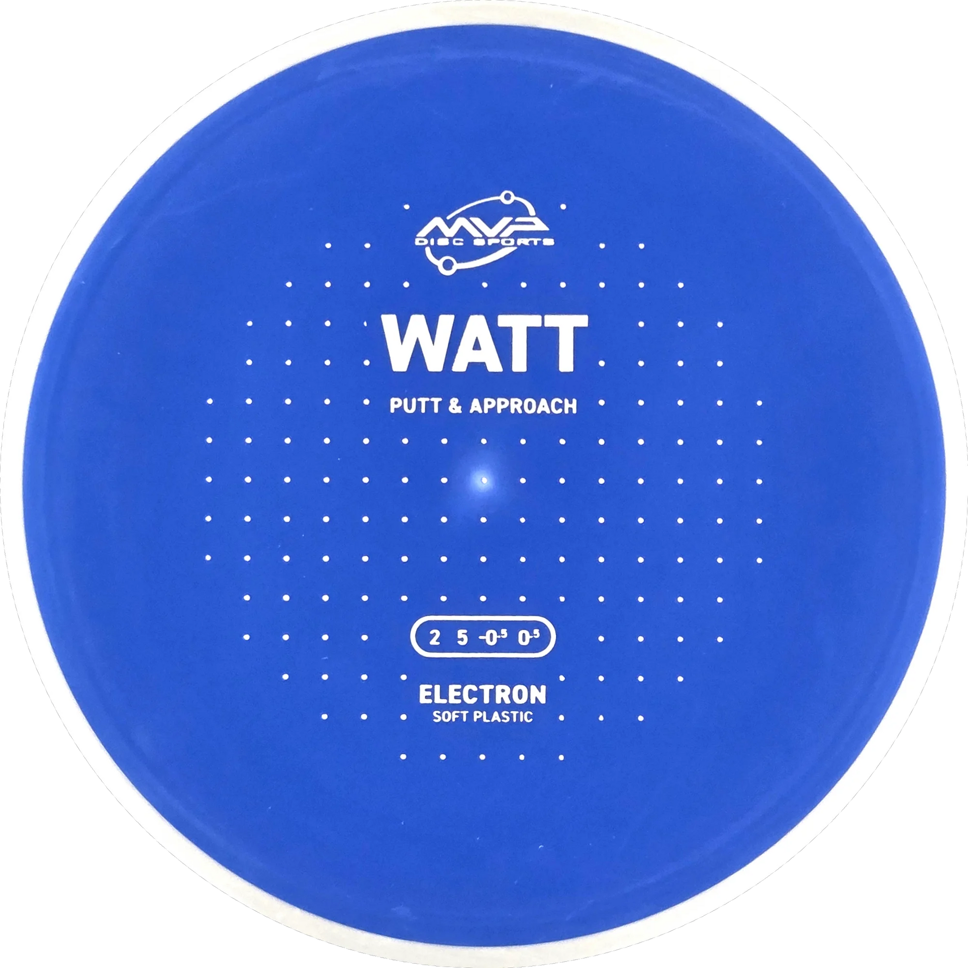 Electron Soft Watt