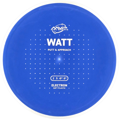 Electron Soft Watt
