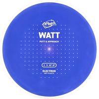 Electron Soft Watt