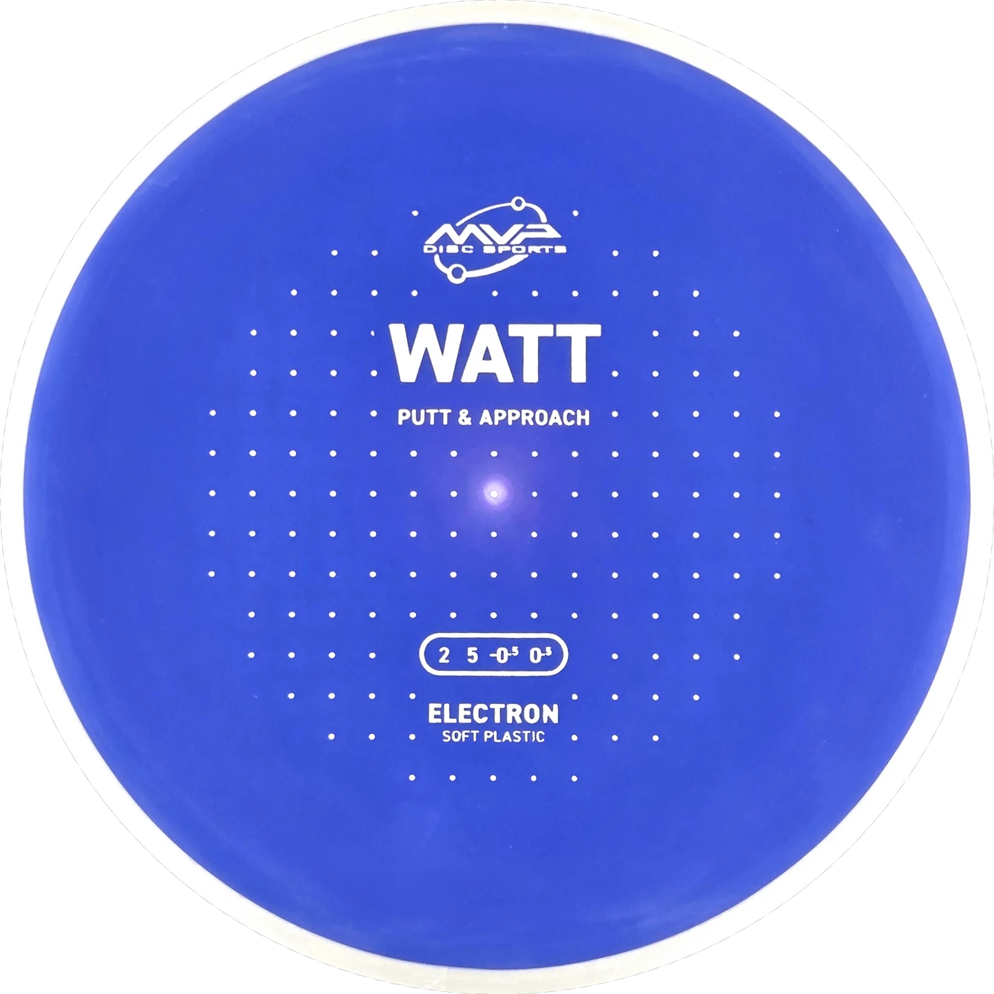 Electron Soft Watt