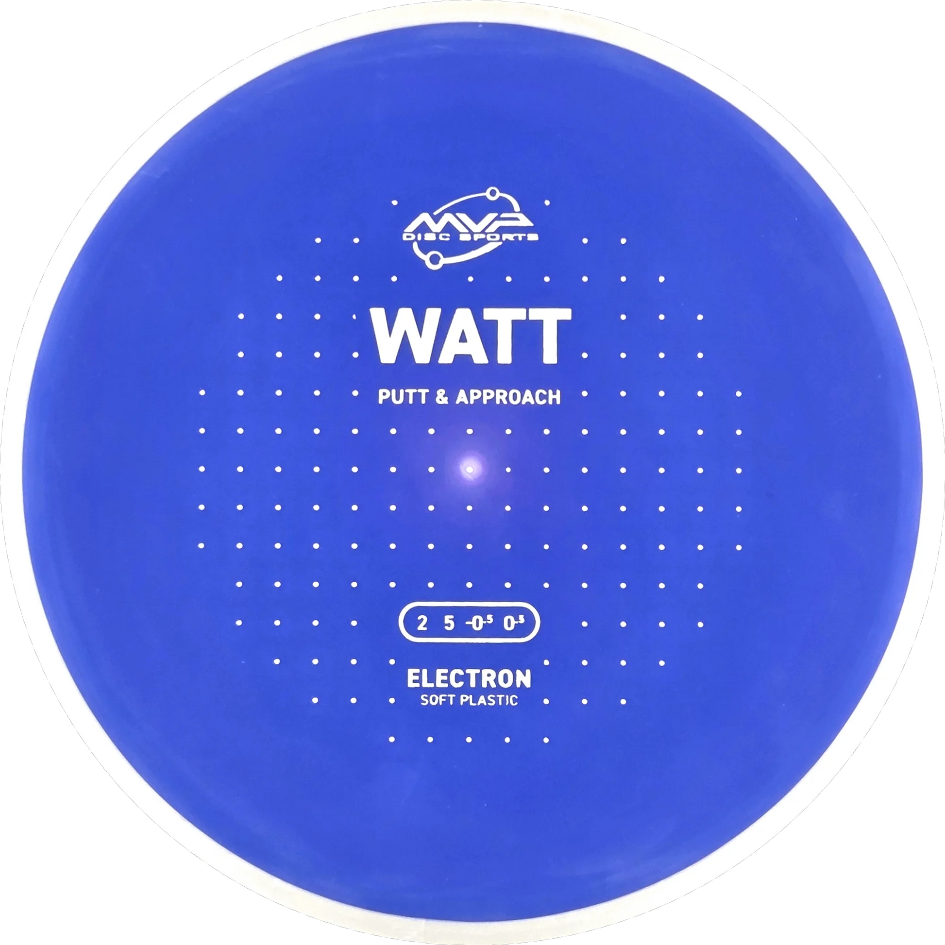 Electron Soft Watt