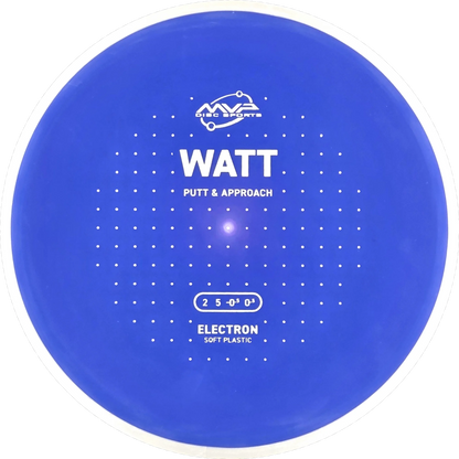 Electron Soft Watt