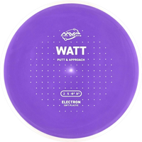 Electron Soft Watt