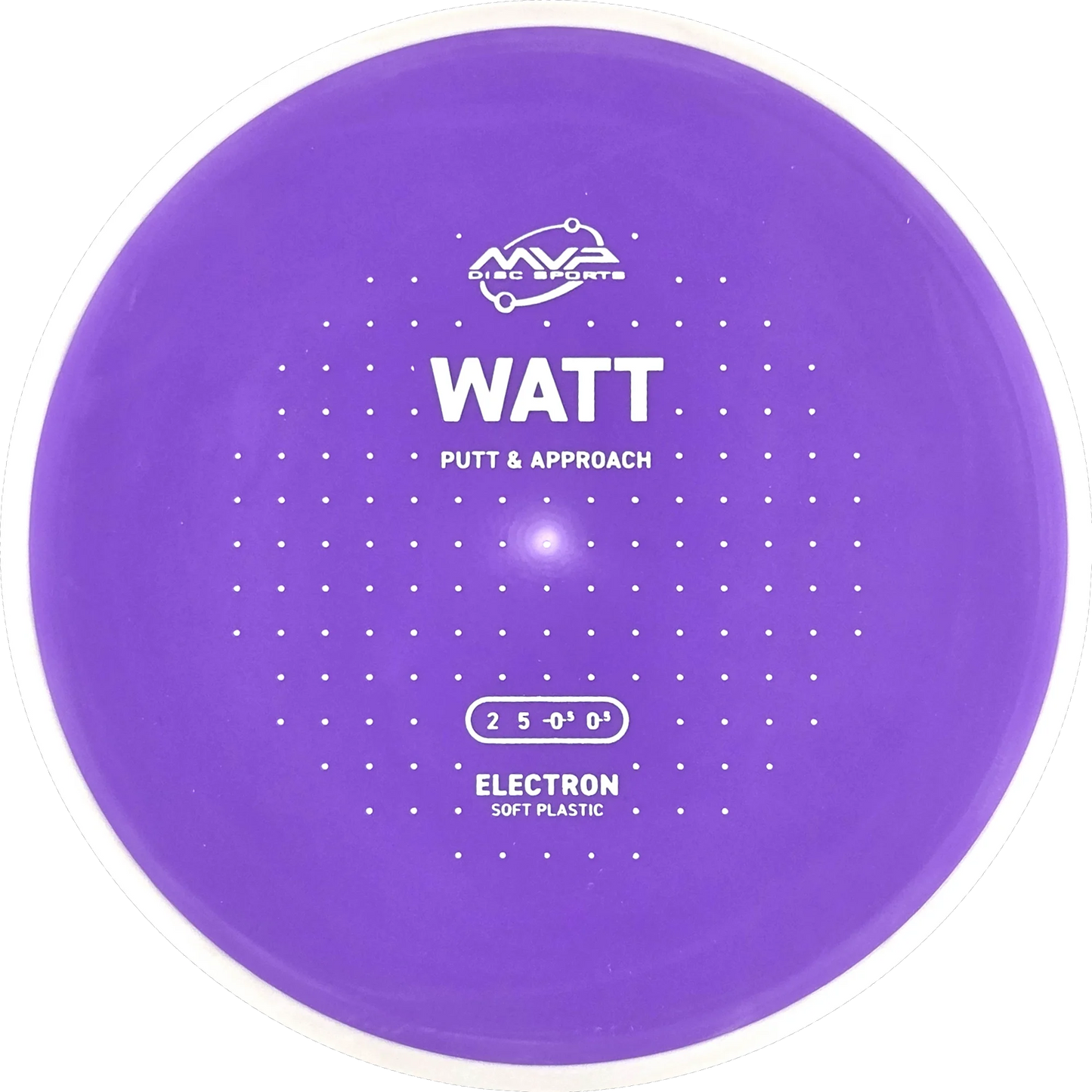 Electron Soft Watt