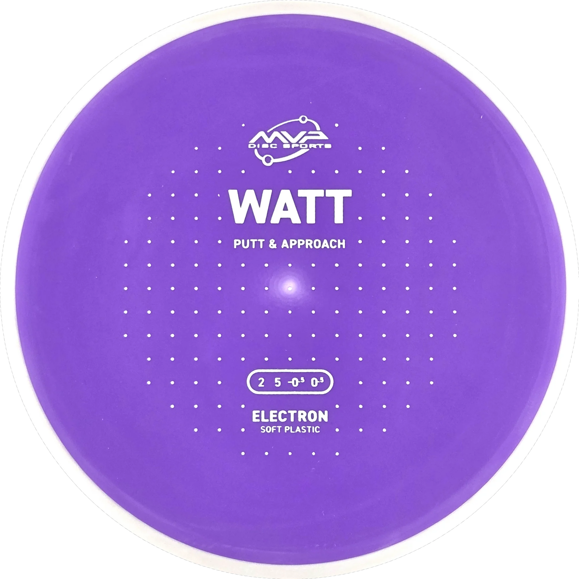 Electron Soft Watt