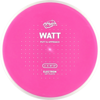 Electron Soft Watt