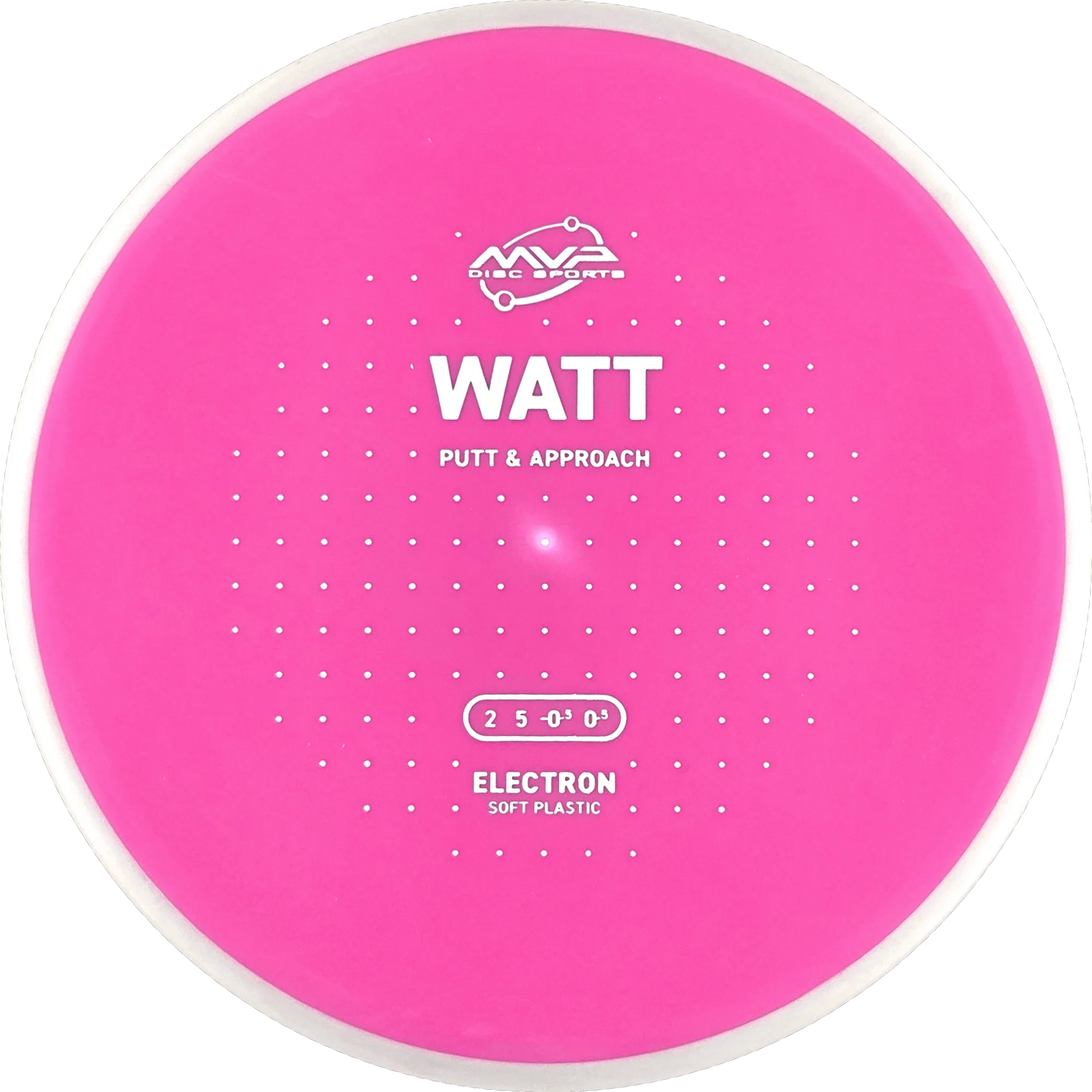 Electron Soft Watt