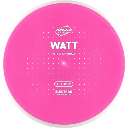 Electron Soft Watt