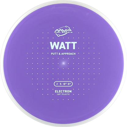 Electron Soft Watt