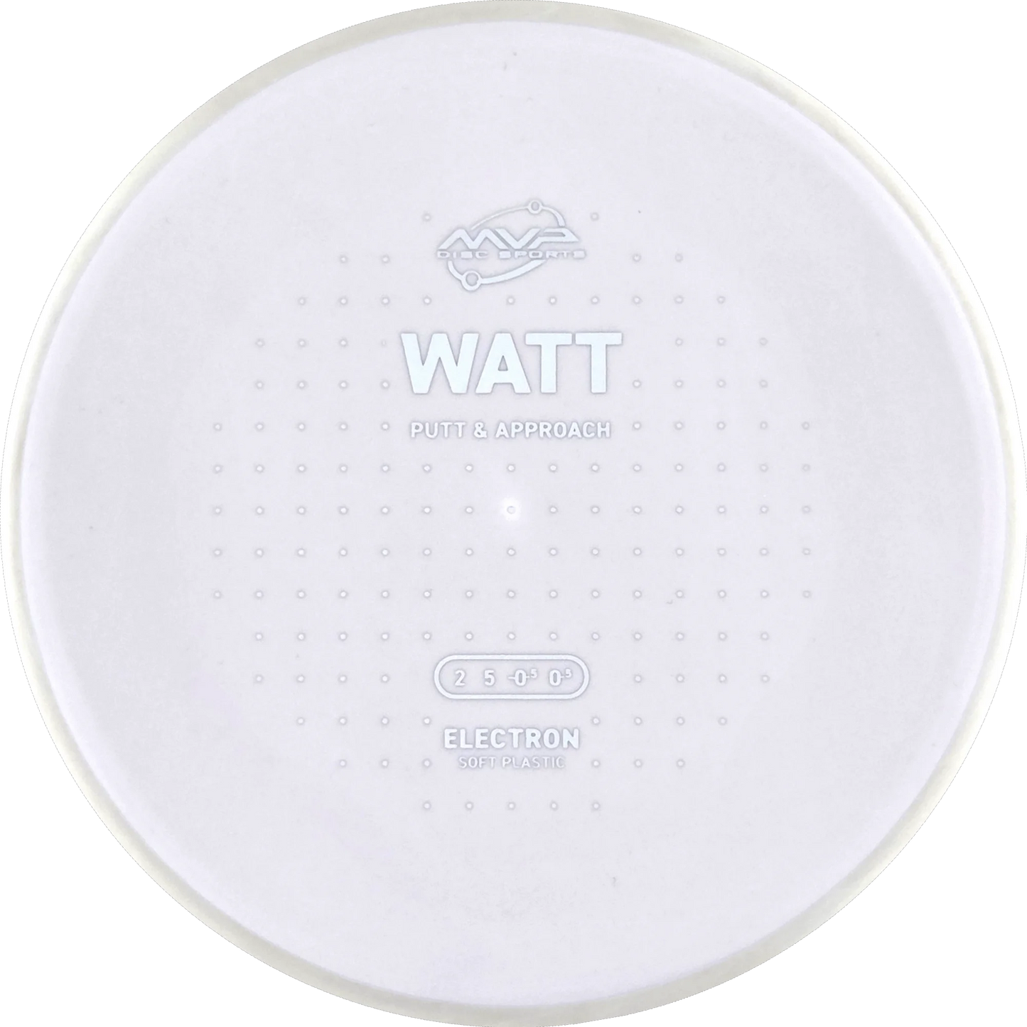 Electron Soft Watt