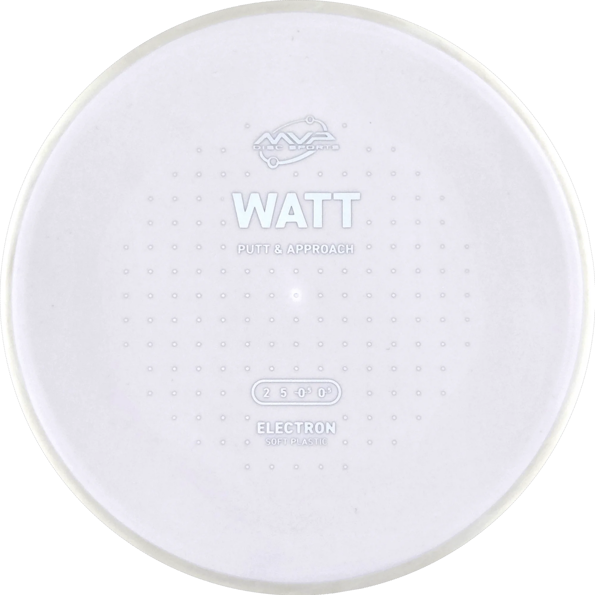 Electron Soft Watt