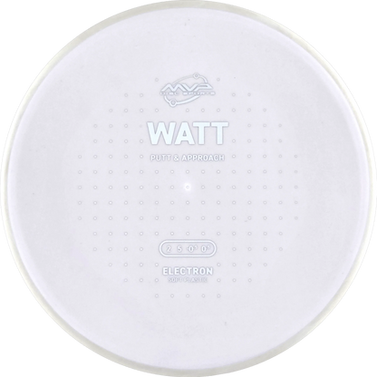 Electron Soft Watt