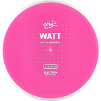 Electron Soft Watt
