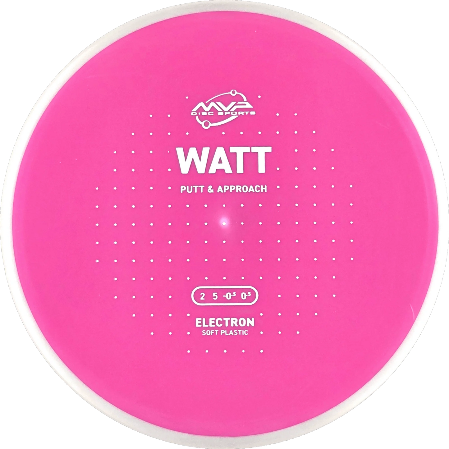 Electron Soft Watt