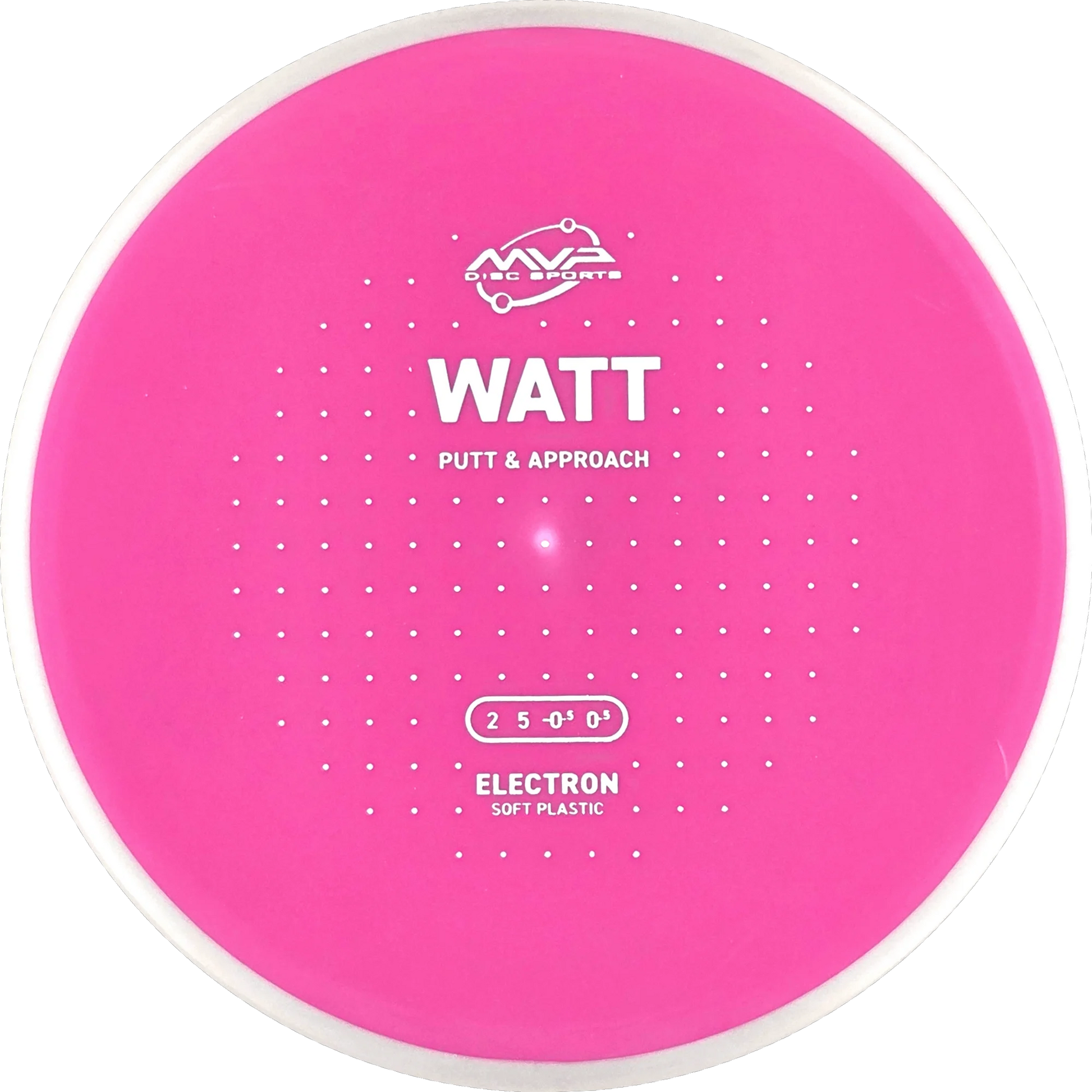 Electron Soft Watt