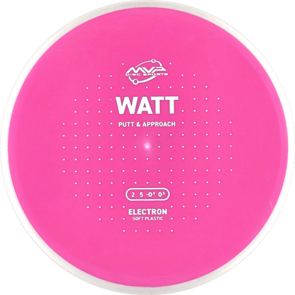 Electron Soft Watt