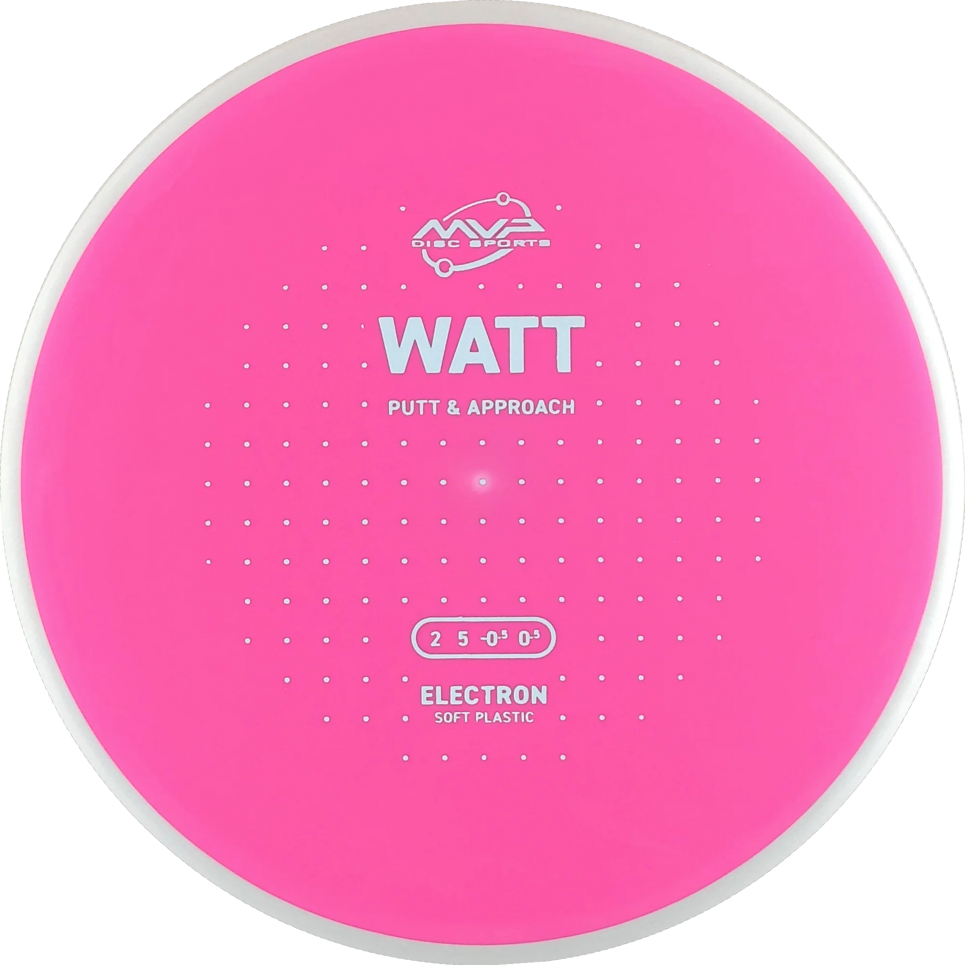Electron Soft Watt