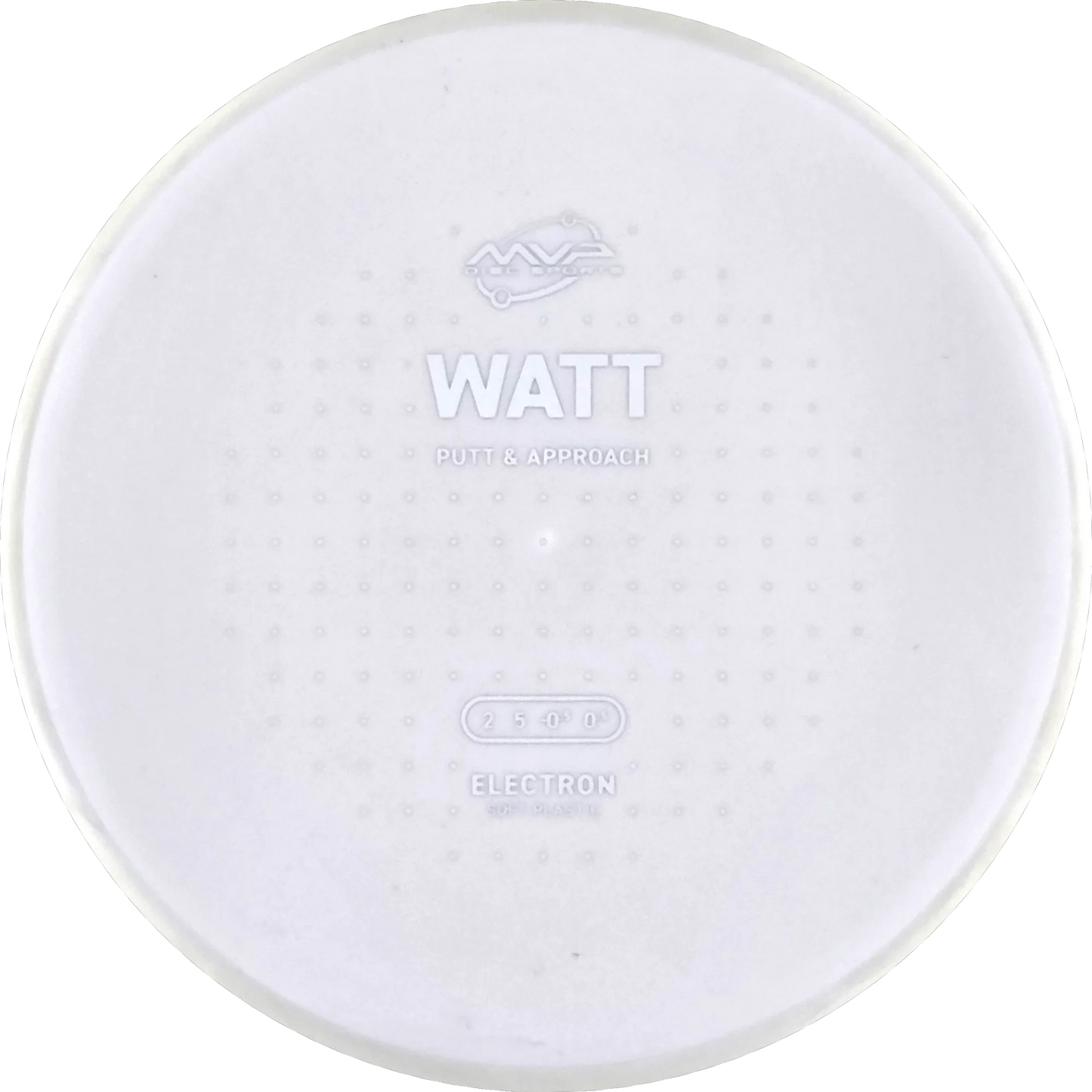 Electron Soft Watt